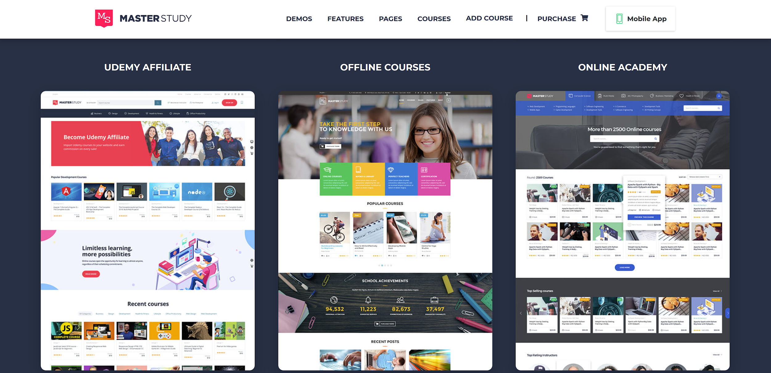 Education WordPress Theme – MasterStudy