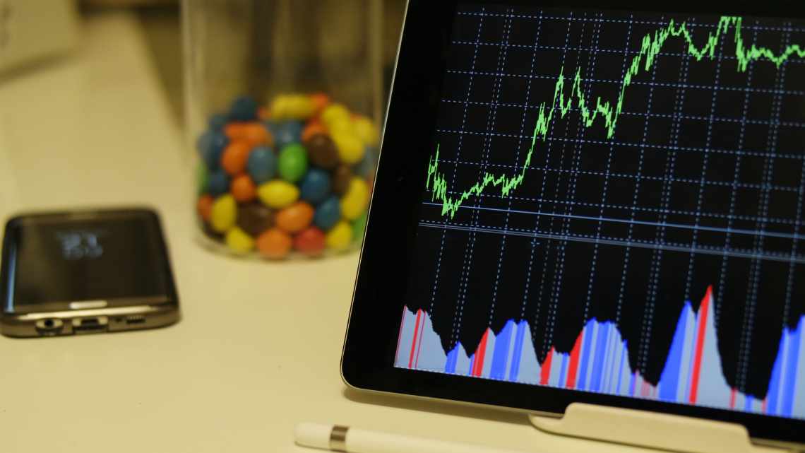 Automated trading