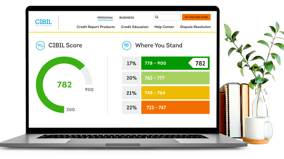 Impact of a Good CIBIL Score on Two Wheeler Loan